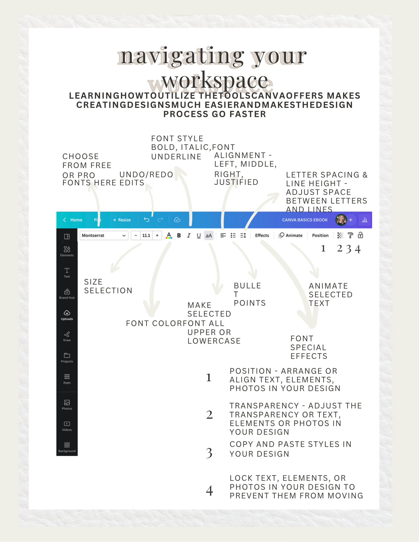 CANVA: BECOMING A MASTER DESIGNER